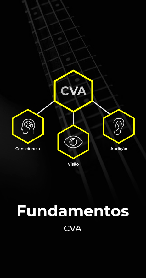 Fundamentos